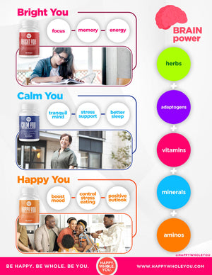 How to use Bright You, Calm You, and Happy You vitamins.