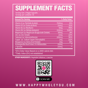 ThyroYou Supplement Label 2025